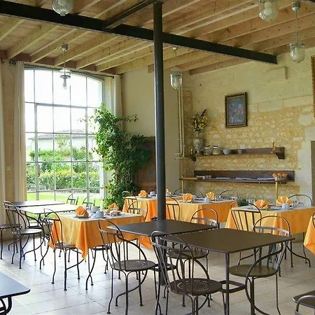 Chateau De Mouillepied